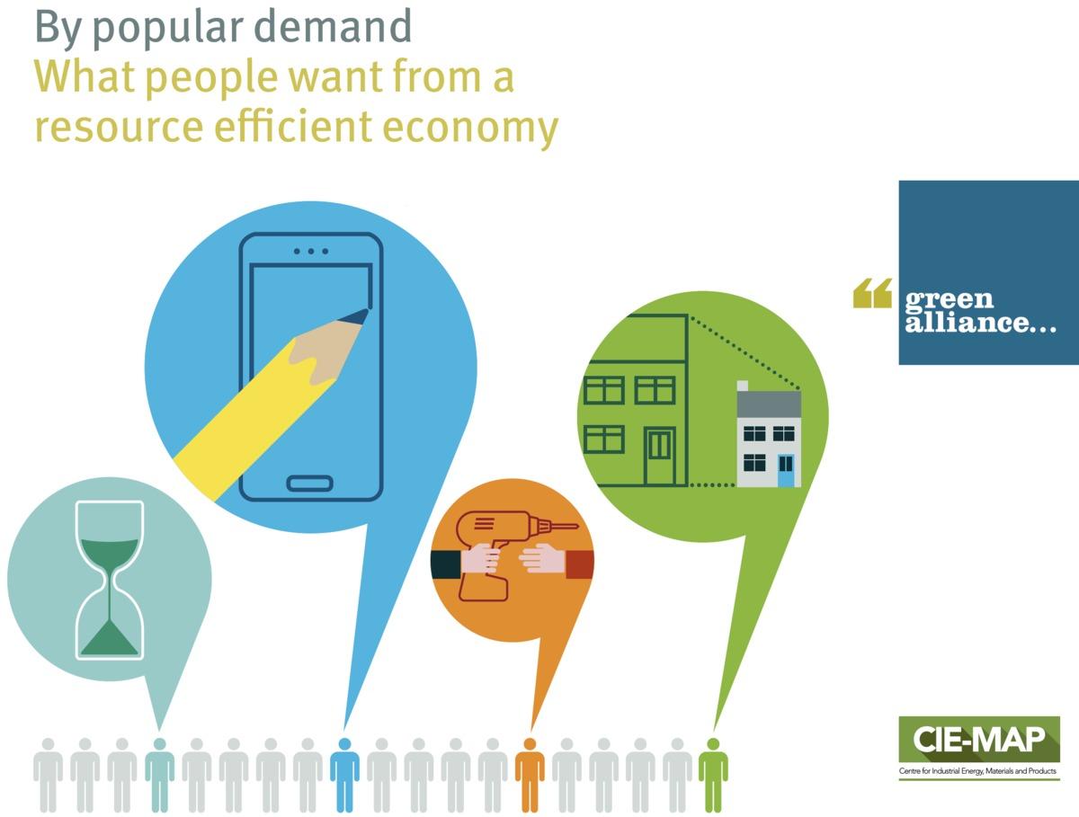 Report Green Alliance & CIEMAP : What people want from a resource efficient economy