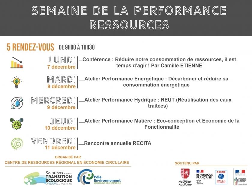 Semaine de la Performance Ressources : Atelier performance matière le 10/12