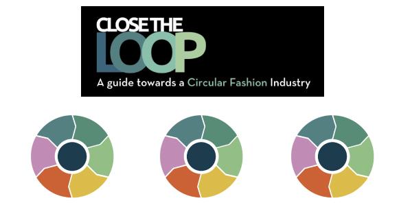 Close the loop : un guide de bonnes pratiques pour les professionnels de la mode 