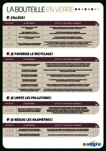 Guide Pratique d\'éco-conception de la filière vin 